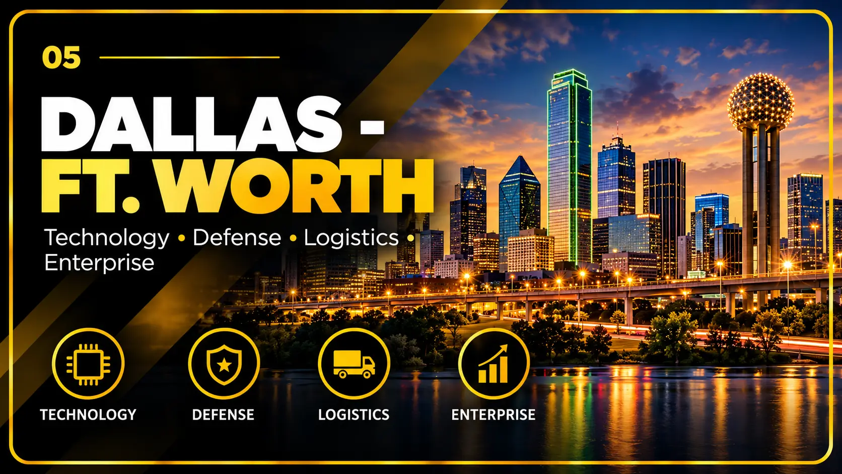 Dallas–Fort Worth Skyline Investment Card