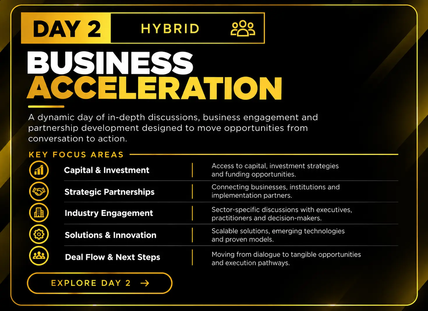 Day 2 Business Acceleration