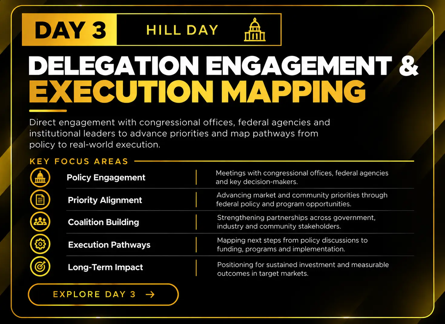 Day 3_ Hill Day Engagement Map