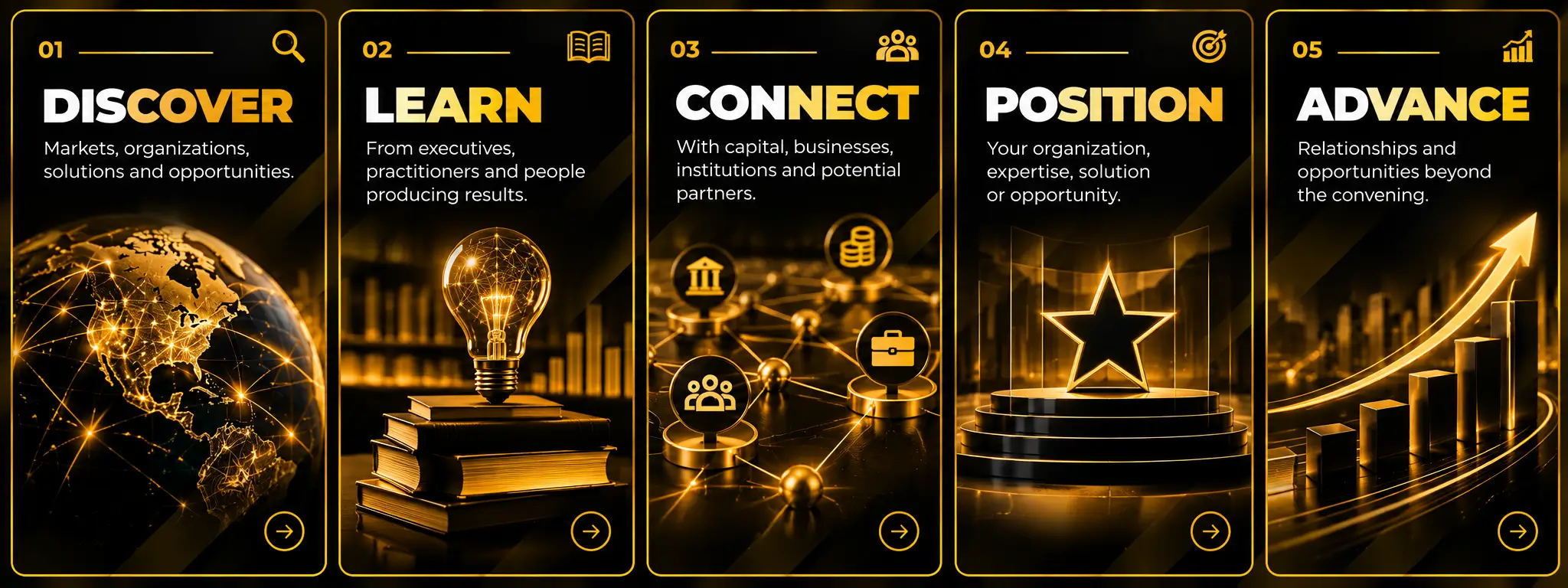 Discover, Learn, Connect, Advance