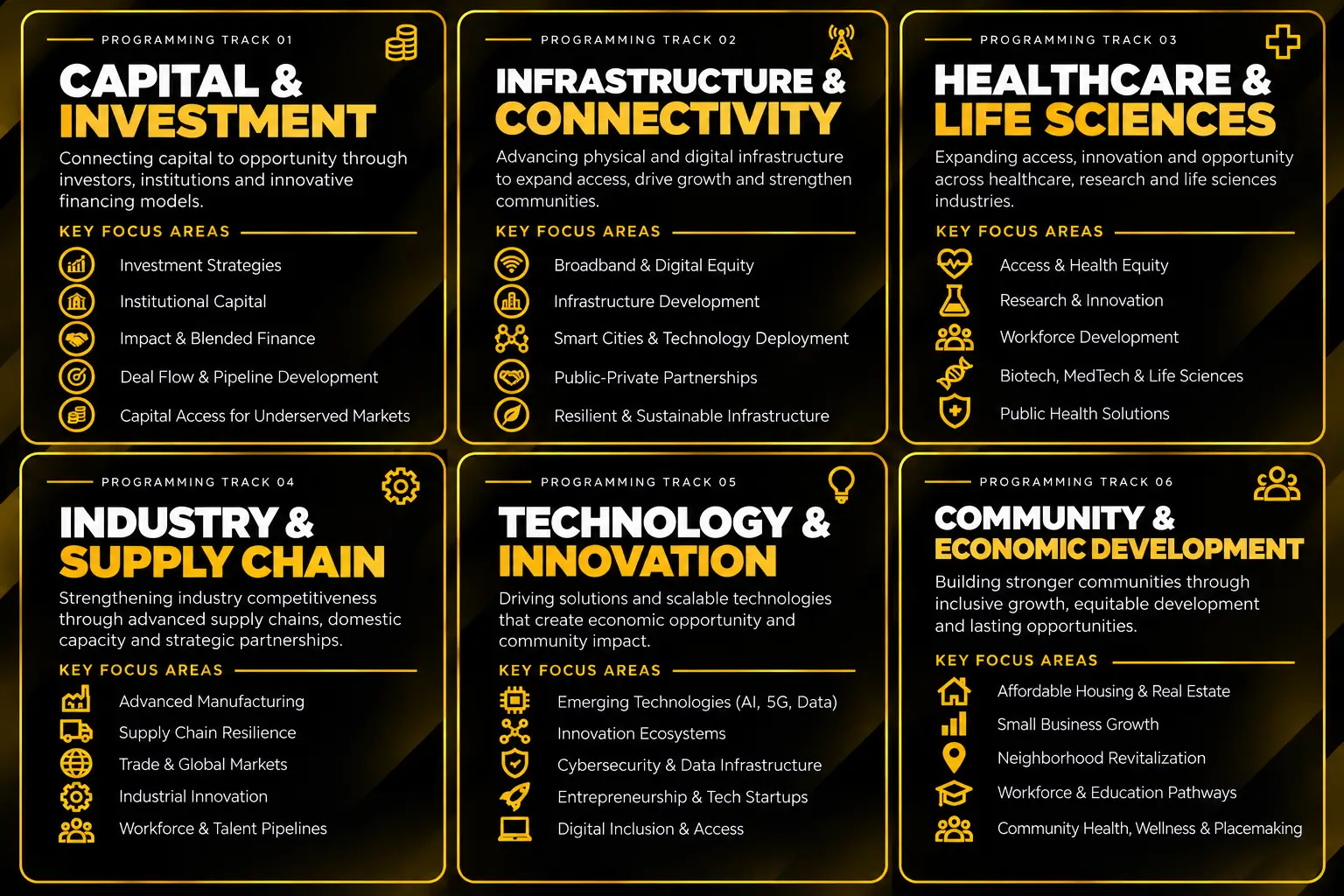 Gold-Accented Programming Tracks Grid