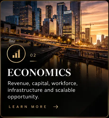Impact_on_the_Hill_Economics_Card